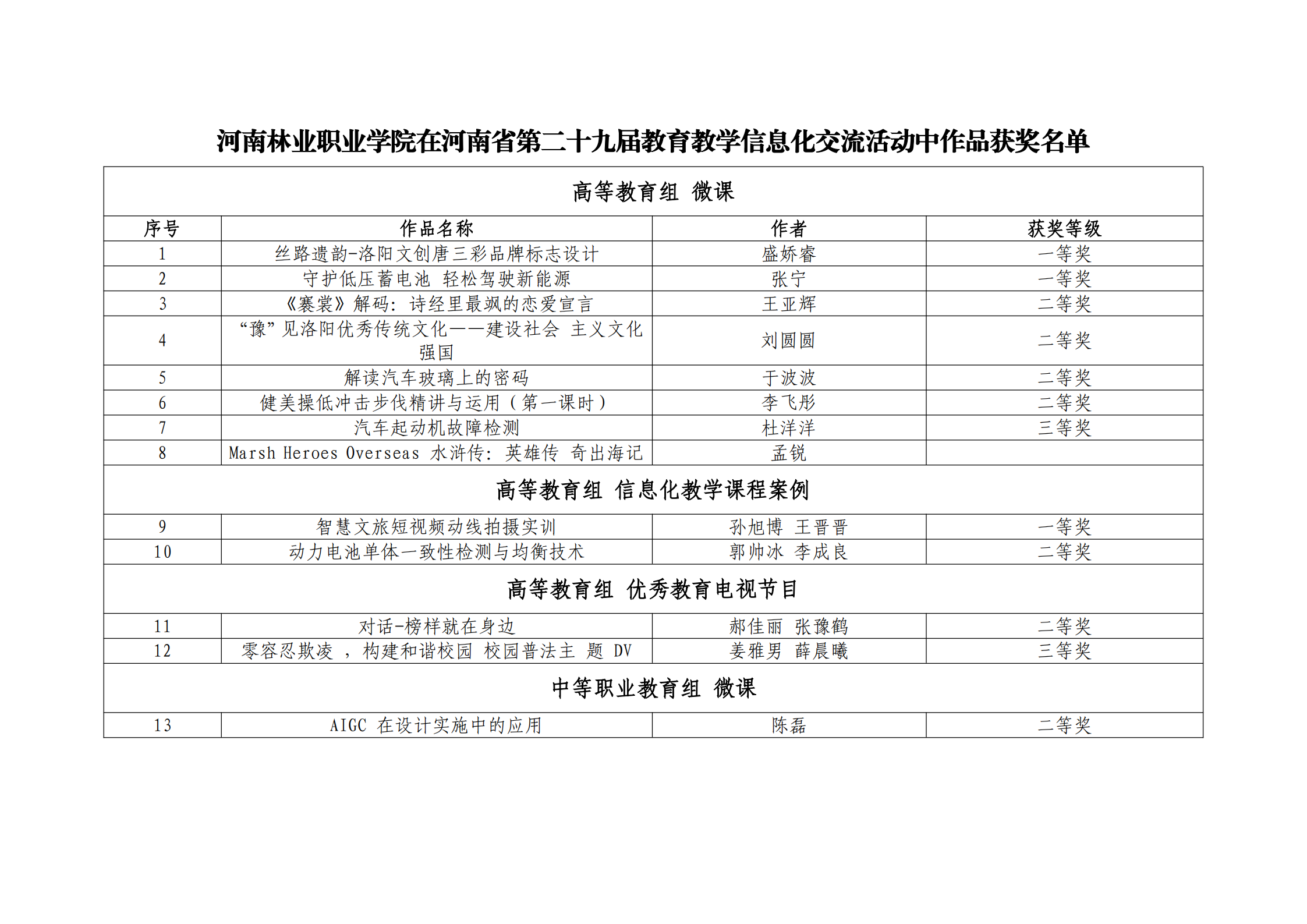 7b542ddd85104cc4a6940c7d93397bb7.png 7b542ddd85104cc4a6940c7d93397bb7.png